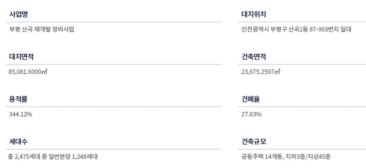 사업계획