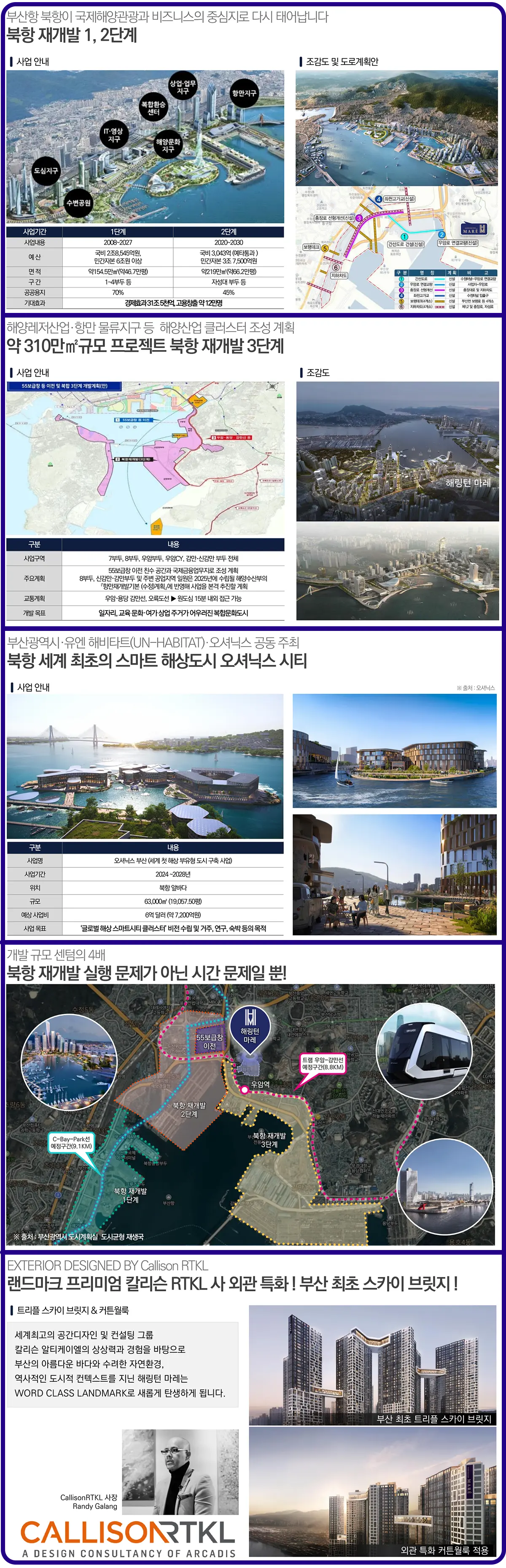우암동의 세부적인 개발계획