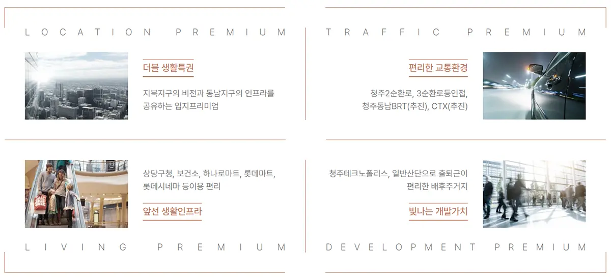 한양립스 더벨루체 아파트 입지